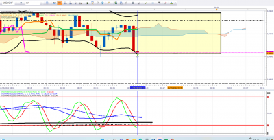 USDCHF 2.png