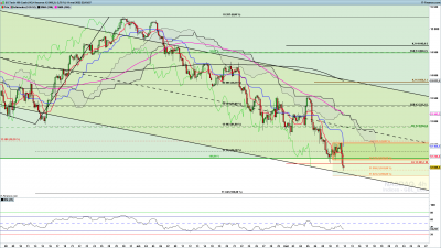 NASDAQ-4-heures.png (185.57 Kio) Vu 2023 fois NASDAQ-4-heures.png