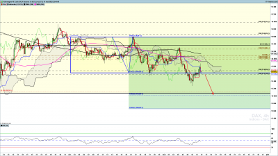 DAX-4-heures.png