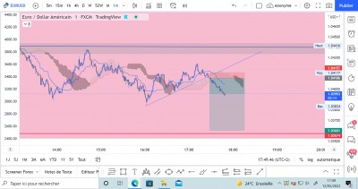 Add in / EURUSD M1 3.JPG EURUSD M1 3.JPG