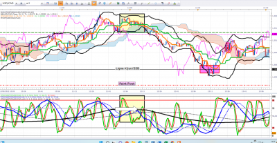 USDCAD.png