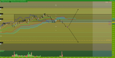 DAX-15-minutes.png