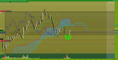 DAX-15-minutes.png