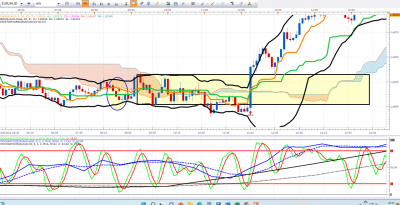 AAA nul euraud.png