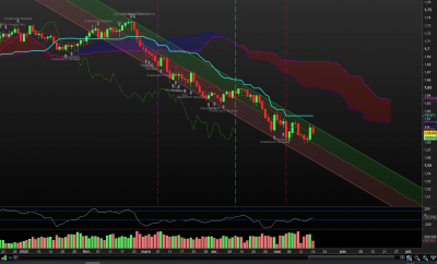 GBPCAD D.PNG