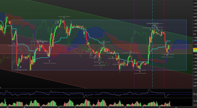 GBPCAD H1.PNG