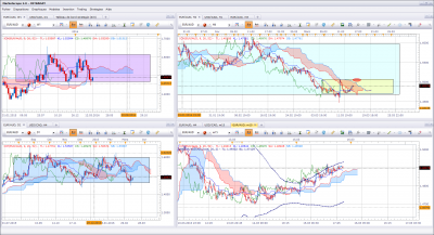 eur_aud_15_03.PNG