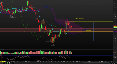 Daily / EURAUD D.PNG EURAUD D.PNG