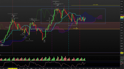 H4 / EURAUD H4.PNG EURAUD H4.PNG