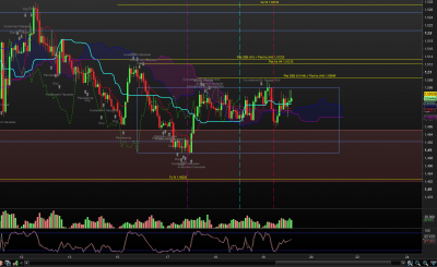 EURAUD H1.PNG (132.29 Kio) Vu 2475 fois EURAUD H1.PNG