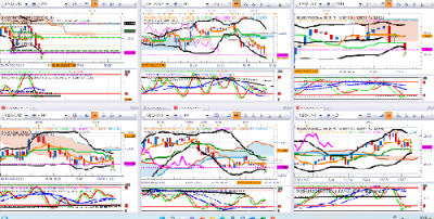 AAA  6 USDCAD redimensionné.png