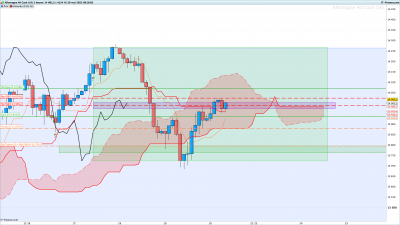 DAX-2-heures.png