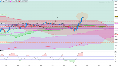 DAX-5-minutes.png