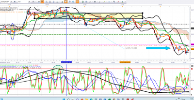 AAA fin EURGBP.png