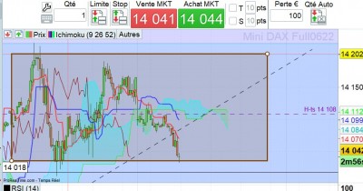 Dax 2405 m15.jpg