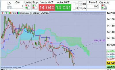 Dax 2405 m5.jpg