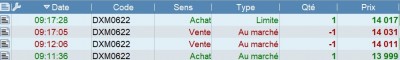 dax 2405 papertrading.jpg