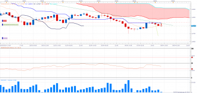 eur.aud080414short.png