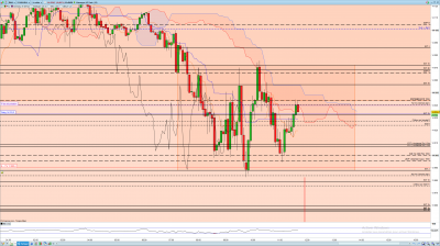 Long DAX M5.png