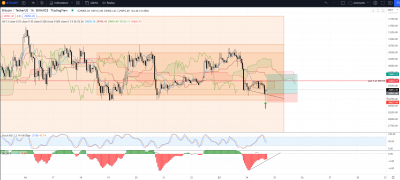 BTC H1-1.png