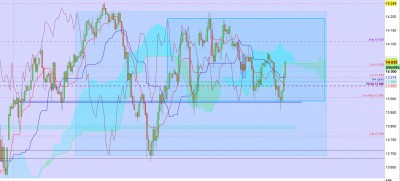 Dax 2505 h1.jpg