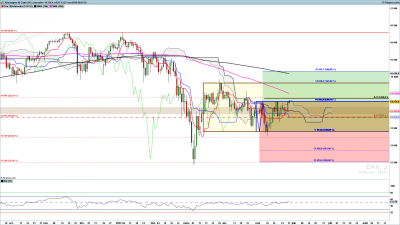 DAX-Journalier.png