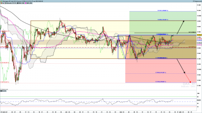 DAX-4-heures.png