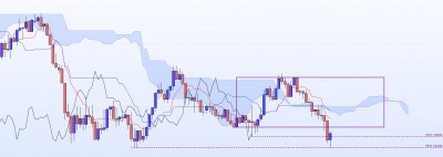 20220601-EURUSD-M.jpg
