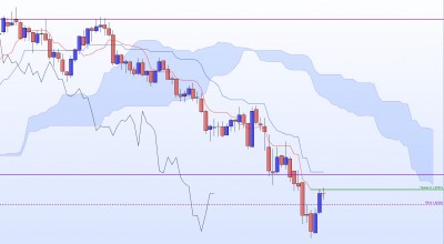 20220601-EURUSD-H.jpg