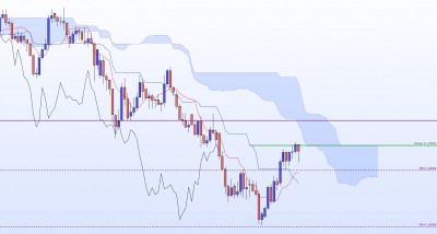 20220601-EURUSD-J.jpg