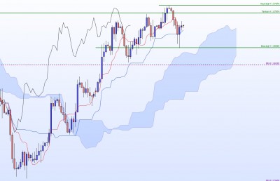 20220601-EURUSD-H4.jpg