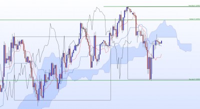 20220601-EURUSD-H1.jpg