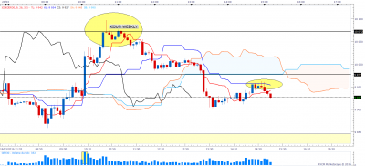 DAXM5japonais.png