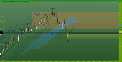 NASDAQ-Hebdomadaire.png