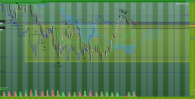 NASDAQ-4-heures.png