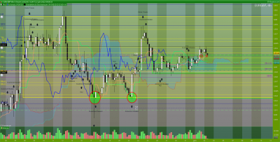 EURGBP-4-heures.png