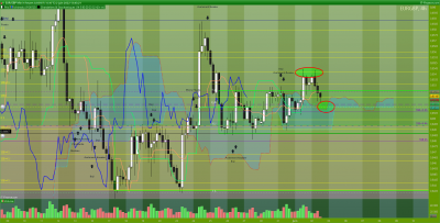 EURGBP-4-heures.png