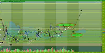 EURGBP-1-heure.png