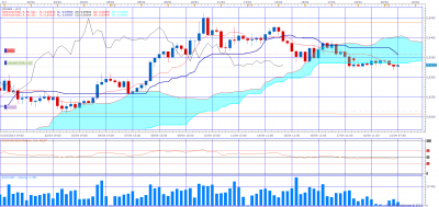 aud.usd 19.04.2014.png