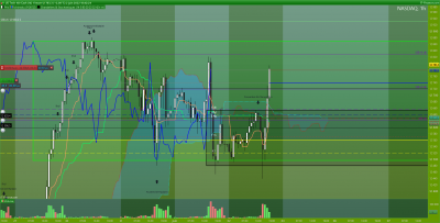 NASDAQ-1-heure.png