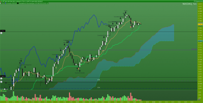 NASDAQ-1-minute.png