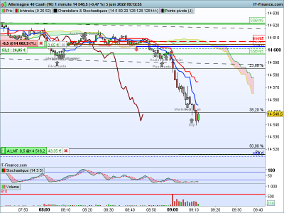 DAX-1-minute.png 2.png