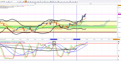 AAA MAUVAIS TRADE.png