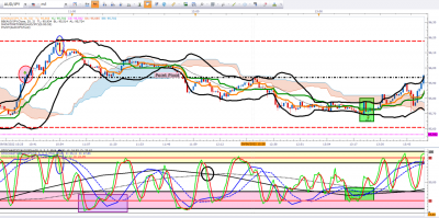 AAA SORTIE AUDJPY.png