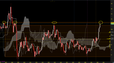 cadjpy mn.png