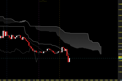 dax m15.png