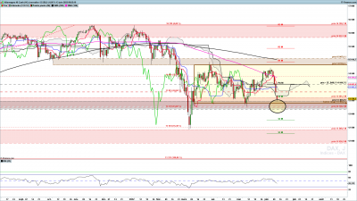 DAX-Journalier.png