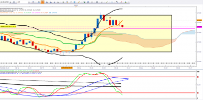 AUDUSD 1.png