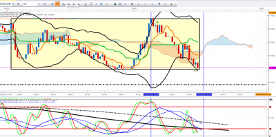 AUDUSD 2.png