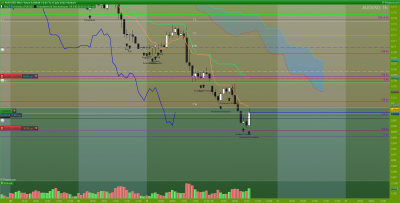 AUDUSD-1-heure.png